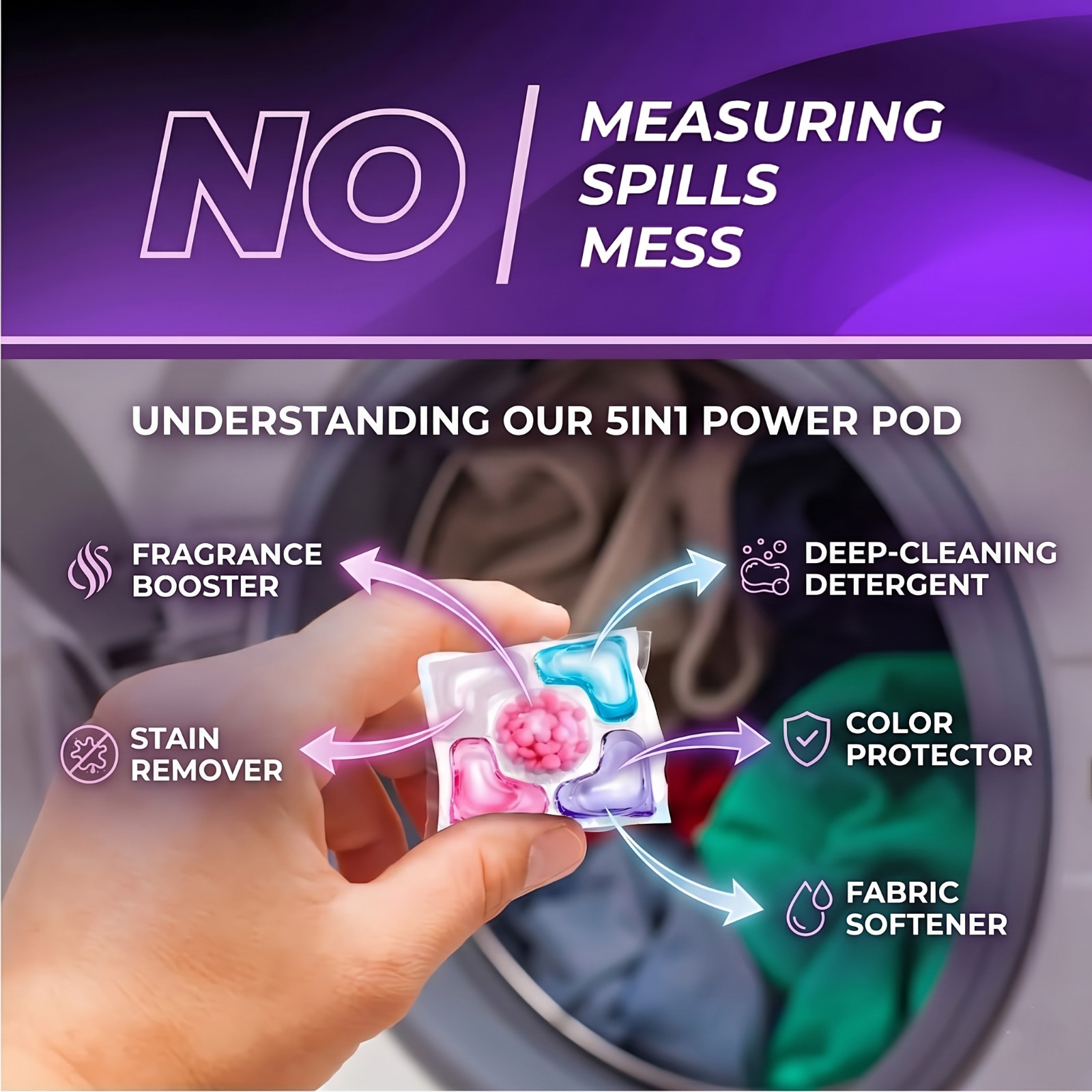 Active 5-in-1 Power Laundry Detergent Pods – Multi-Action Packs (30 Packs)