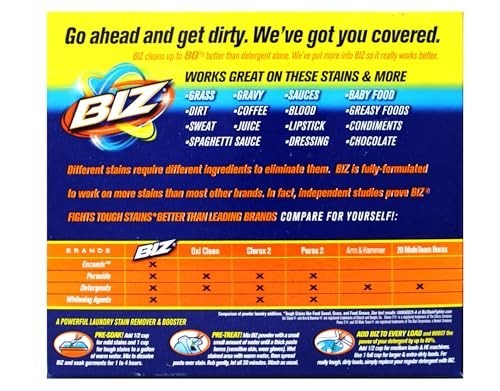 60 Oz. BIZ Powder – 2 Pack, Heavy-Duty Cleaning Solution, Stain Remover, Laundry