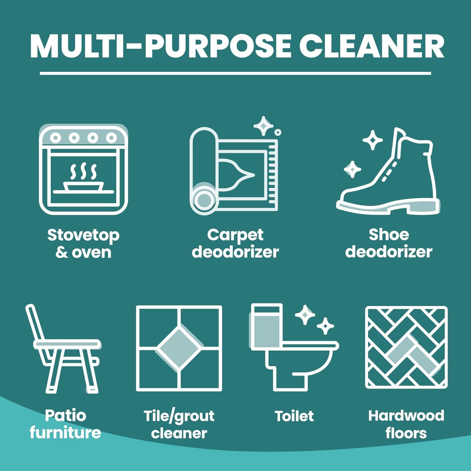 20 Mule Team Detergent Booster – 65oz ( Pack of 4 ) Free Shipping only USA