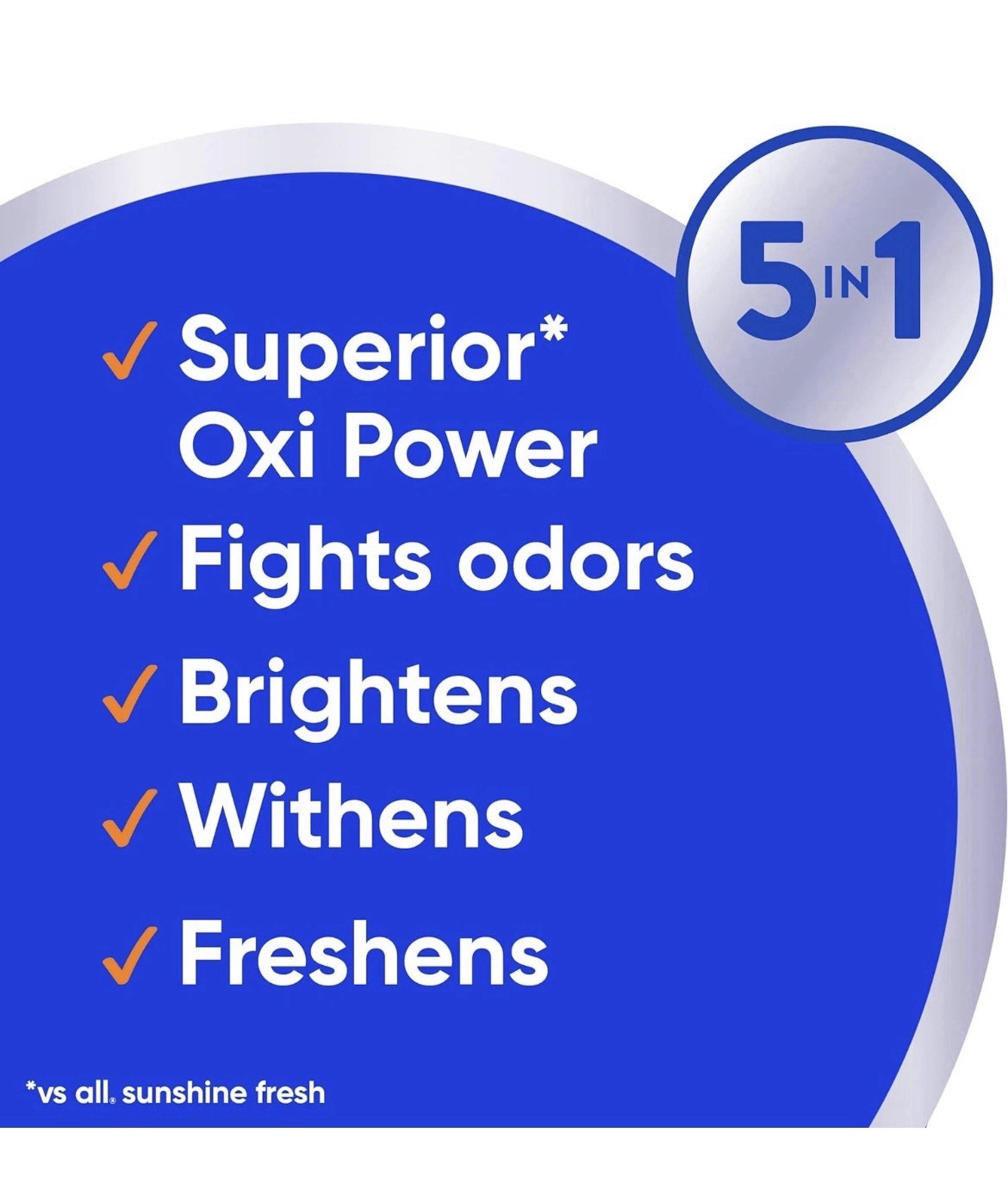 All Laundry Detergent Pacs, Fresh Clean Oxi plus Odor Lifter, 60 Count