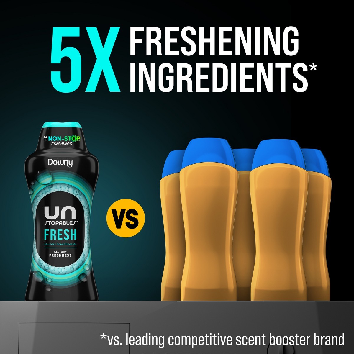 Downy Fresh Scent Unstopables In-Wash Laundry Scent Booster Beads – 24oz