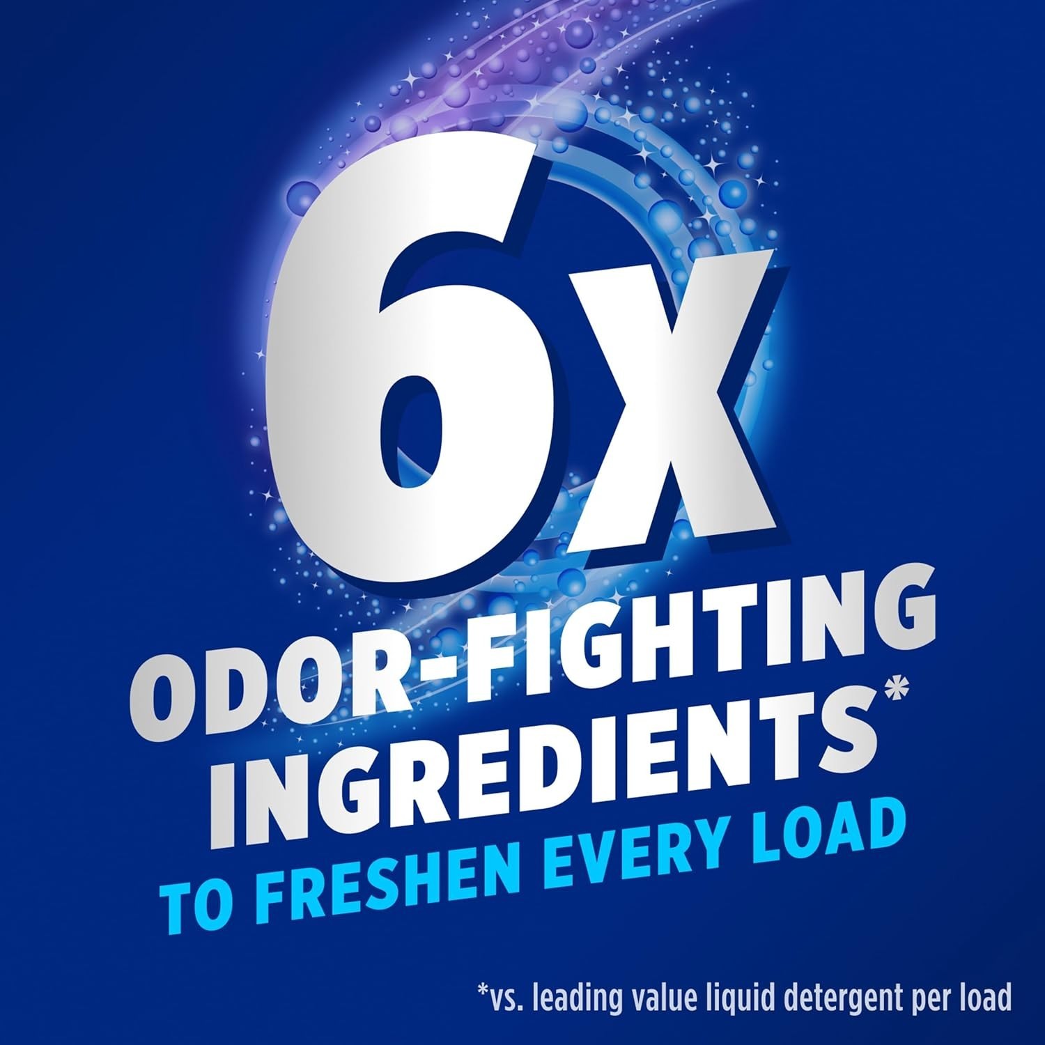 4-in-1 Laundry Additive & Odor Eliminator, Odor Blasters 50 fl oz – Fresh Breeze