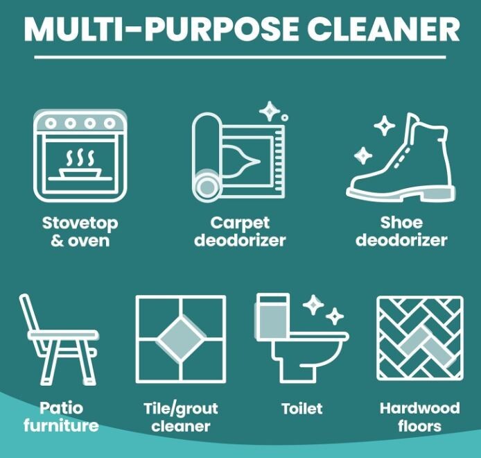 20 MULE TEAM Laundry Detergent All Natural Booster Multi Cleaner-65Oz Pack of 4-