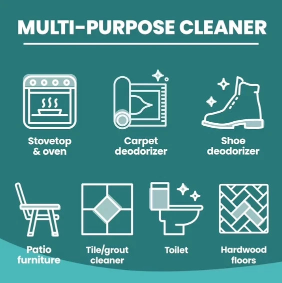 20 Mule Team Detergent Booster – 65oz Free Shipping