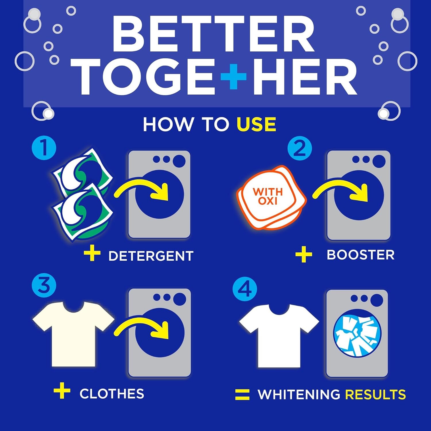 TIDE BRIGHTS & WHITES WASH ODOR ELIMANATOR Scent Booster With Oxi Rescue 1 Pack