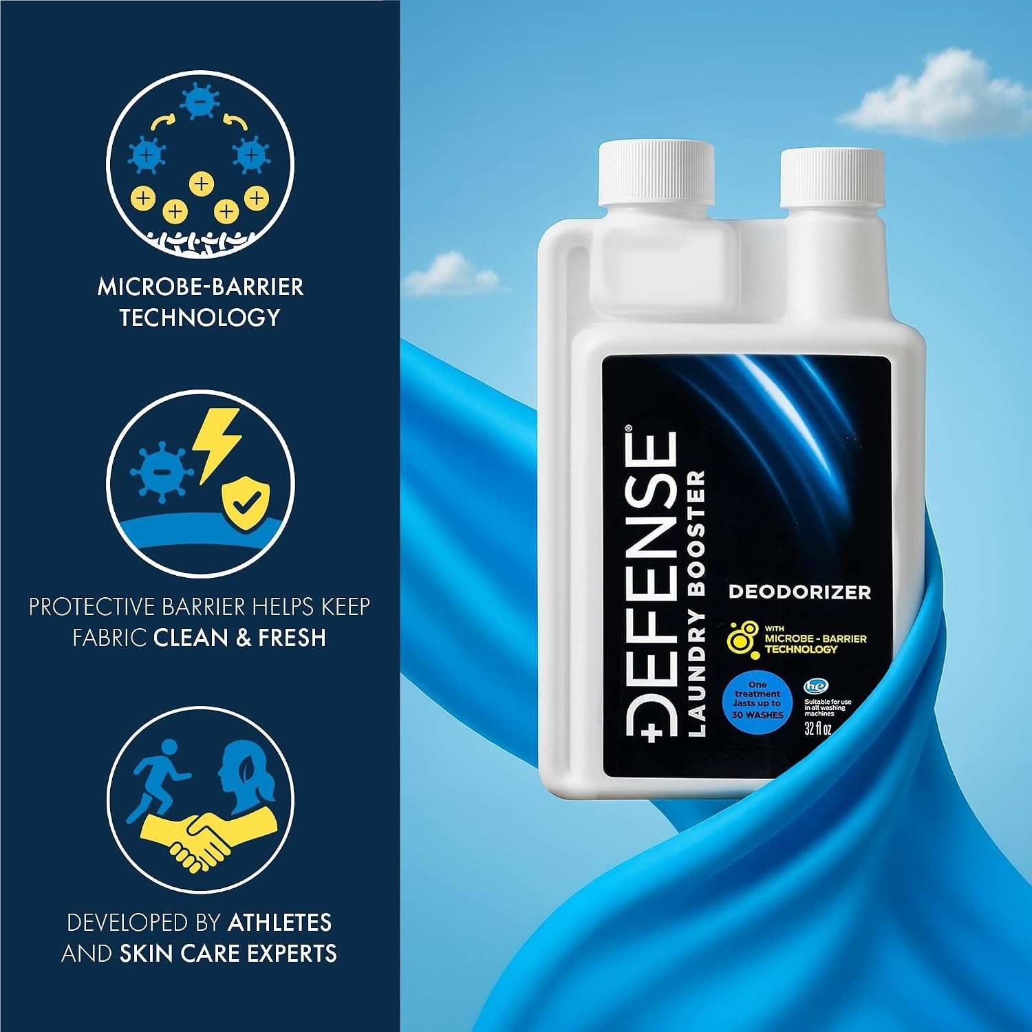 32 Fl Oz Unscented Laundry Additive for Stain and Odor Removal in Sports Gear