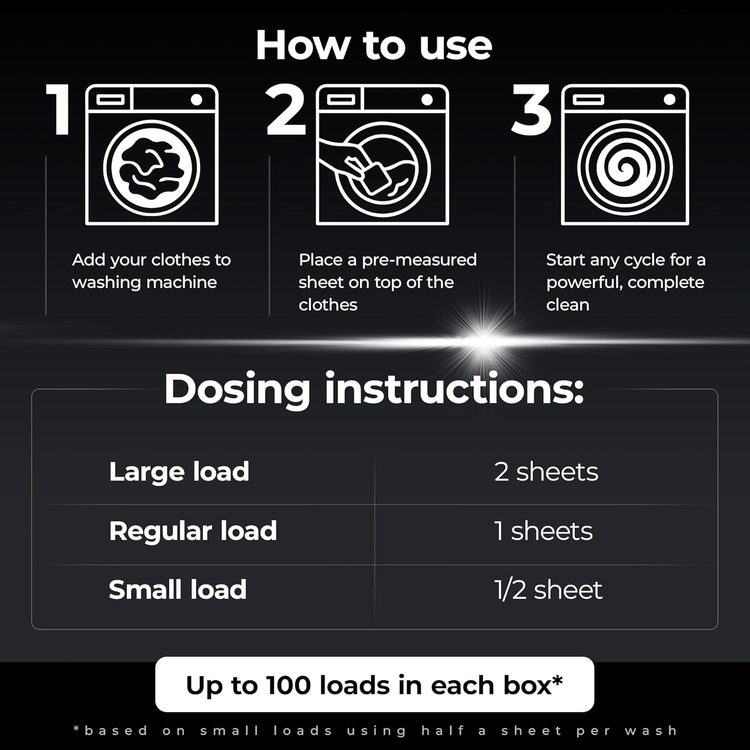 Laundry Detergent Sheets 100 Loads Ultra-Concentrated Eco-Friendly Washing